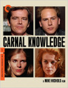 Carnal Knowledge (4K UHD Review)